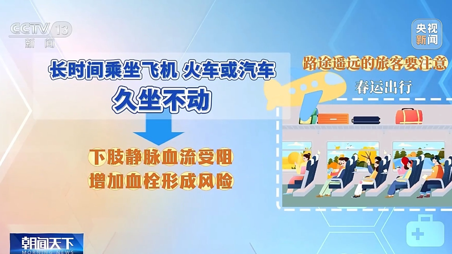 春运2月2日开启，收好这份健康出行攻略