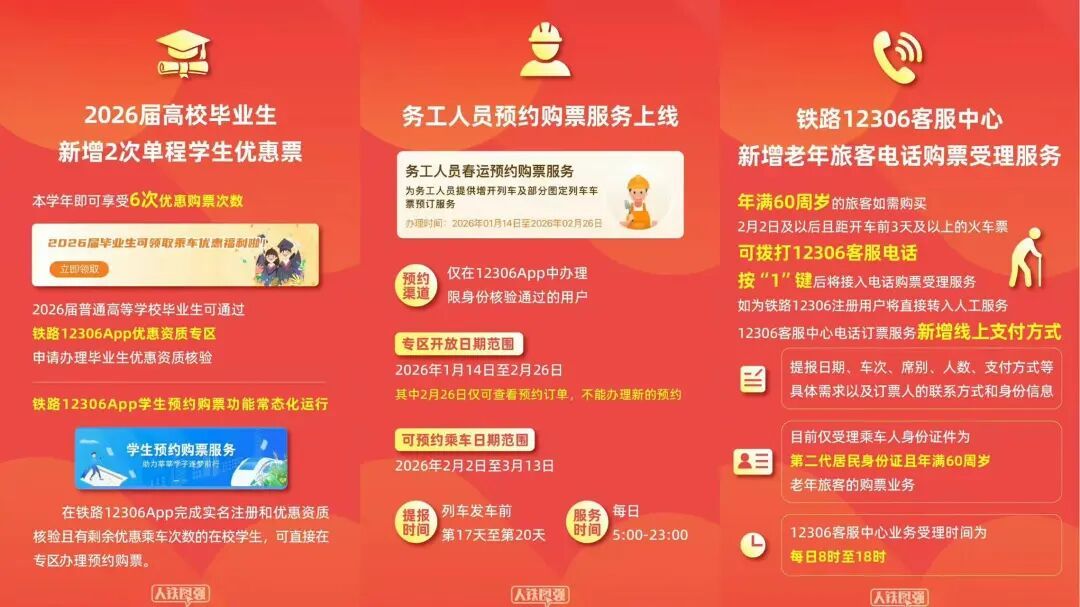 时间表赶紧存！春节假期首日火车票开售