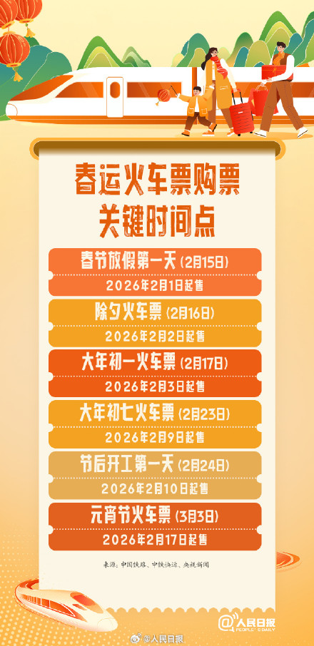 提醒：今天可买春节假期首日火车票