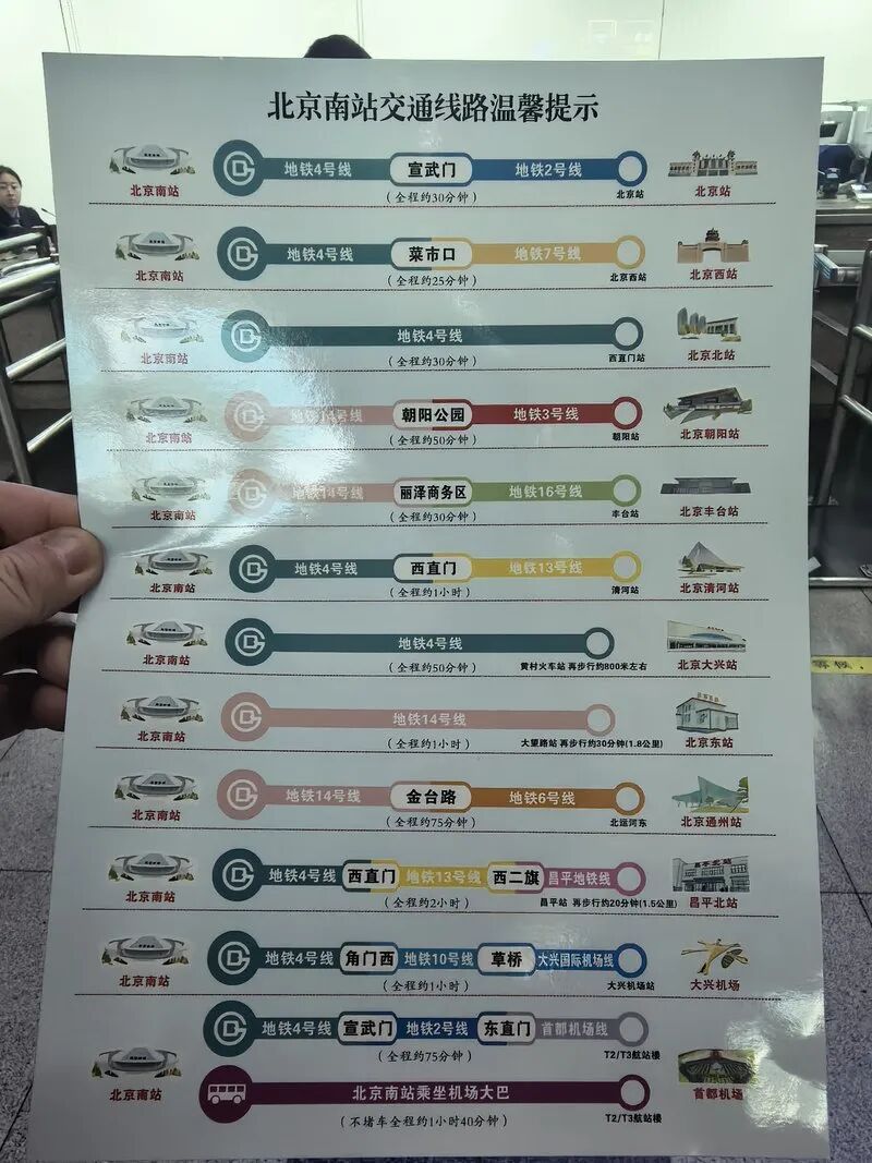坐火车回乡注意啦!北京南站出行攻略—— 坐火车回乡注意啦!北京南站出行攻略——