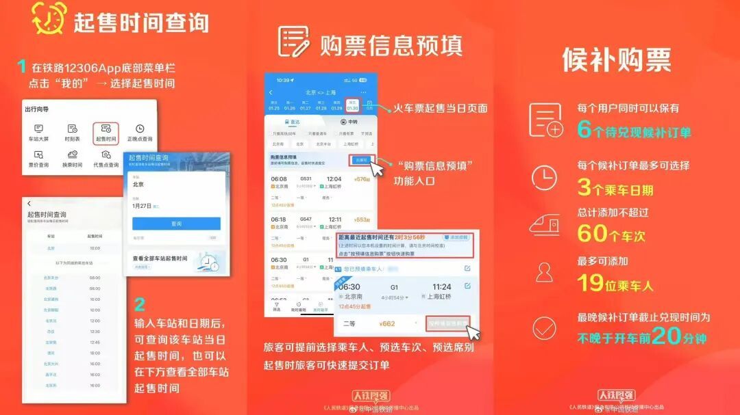 时间表赶紧存！春节假期首日火车票开售