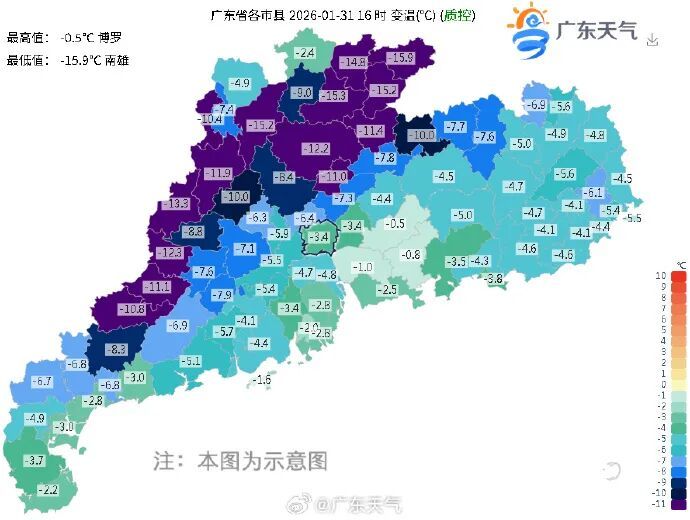 2月，广东预计有4次冷空气过程