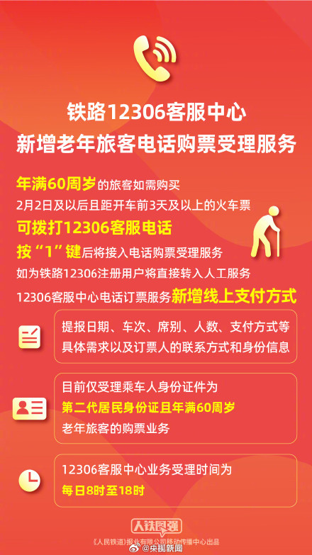 转发提醒！2026春节首日车票开售