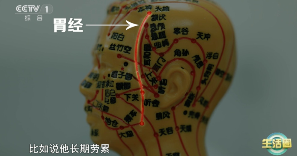 白发长哪里，病就藏哪里！别不信，你的身体早已通过白发向你“报警”！