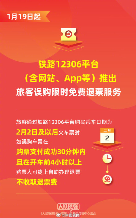 转发提醒！2026春节首日车票开售