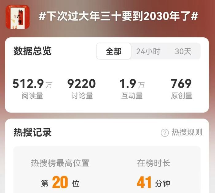 专家回应大年三十“消失”:正常历法现象 专家回应大年三十“消失”:正常历法现象