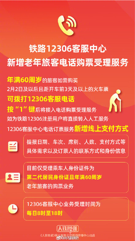 转发提醒！春节首日车票今天开售