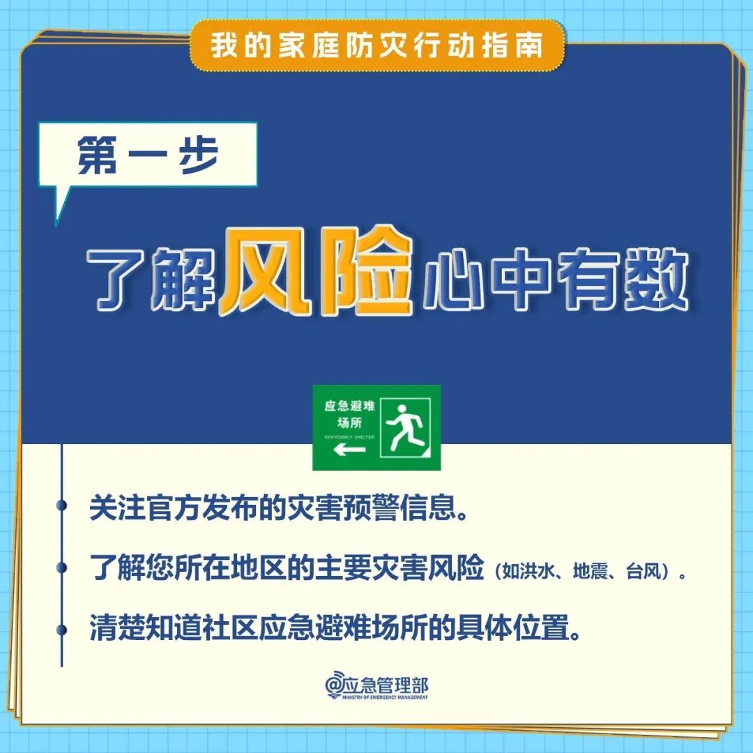必知!这些标志今日正式实施,关键时刻护你平安 必知!这些标志今日正式实施,关键时刻护你平安
