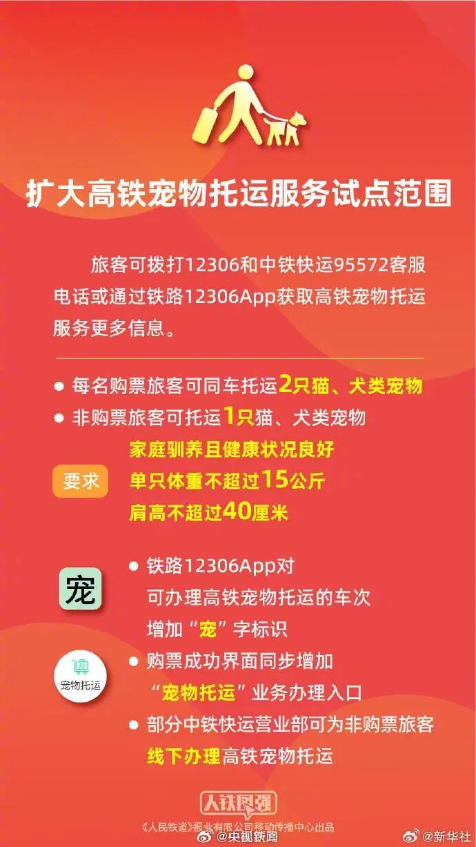 收藏转发!春运今日开启,这些实用信息出行必看 收藏转发!春运今日开启,这些实用信息出行必看