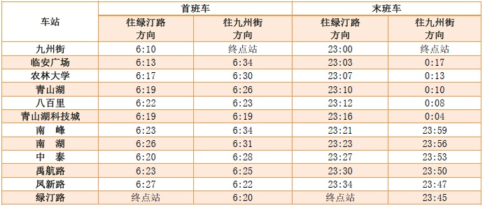 今天起，杭州地铁调整运营时间