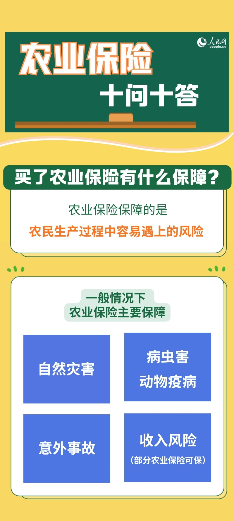 @农民朋友，农业保险十问十答来了！
