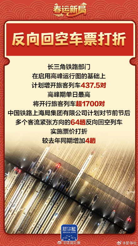 2026年春运正式开启！