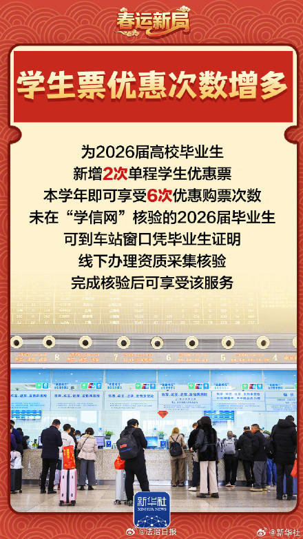 2026年春运正式开启！
