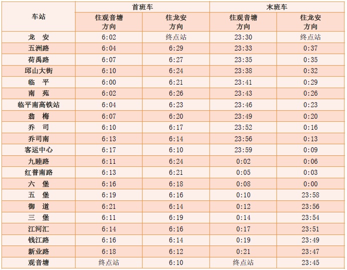 今天起，杭州地铁调整运营时间