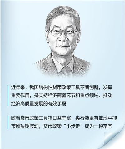 如何理解结构性“降息”？（财经茶座）