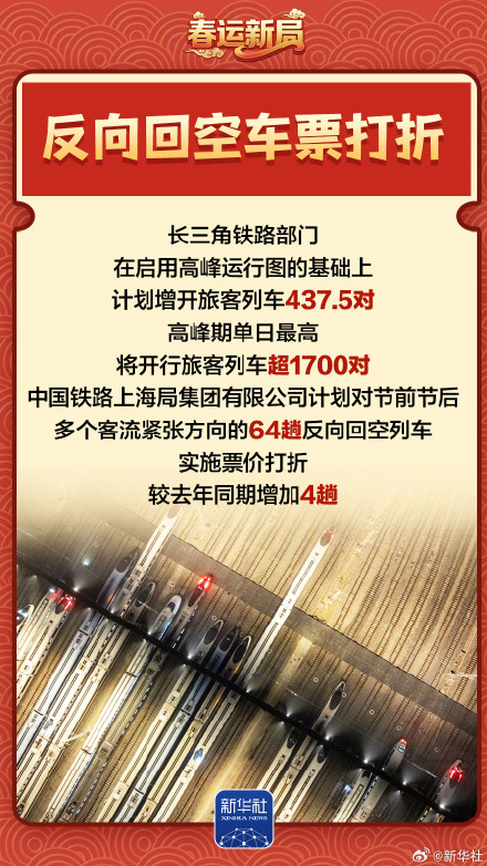 春运新局！这些新增的春运服务铁定温暖