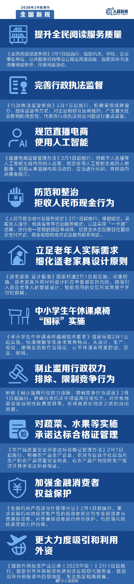 2月起一批新规将施行