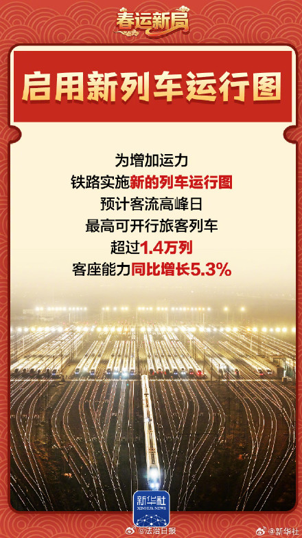 2026年春运正式开启！