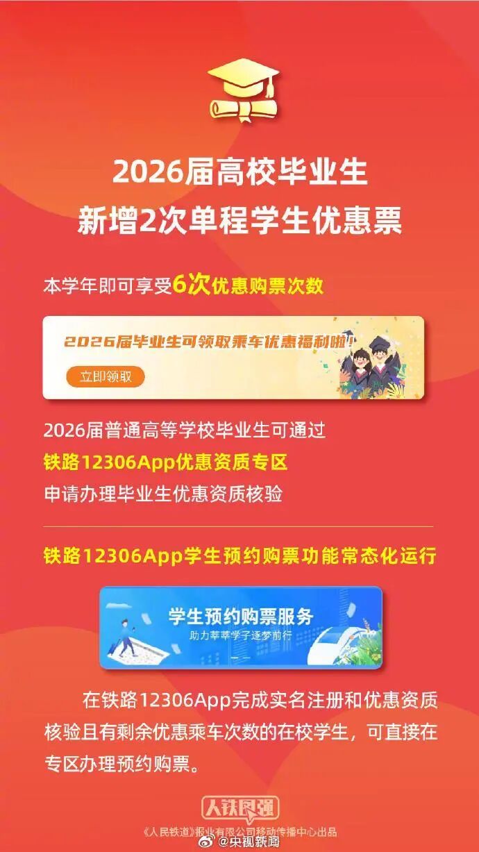 春运今日启动！这些实用信息出行必看