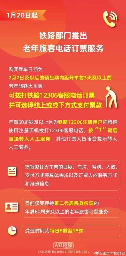 收藏转发!除夕火车票今日开售 购票出行小贴士请查收 收藏转发!除夕火车票今日开售 购票出行小贴士请查收