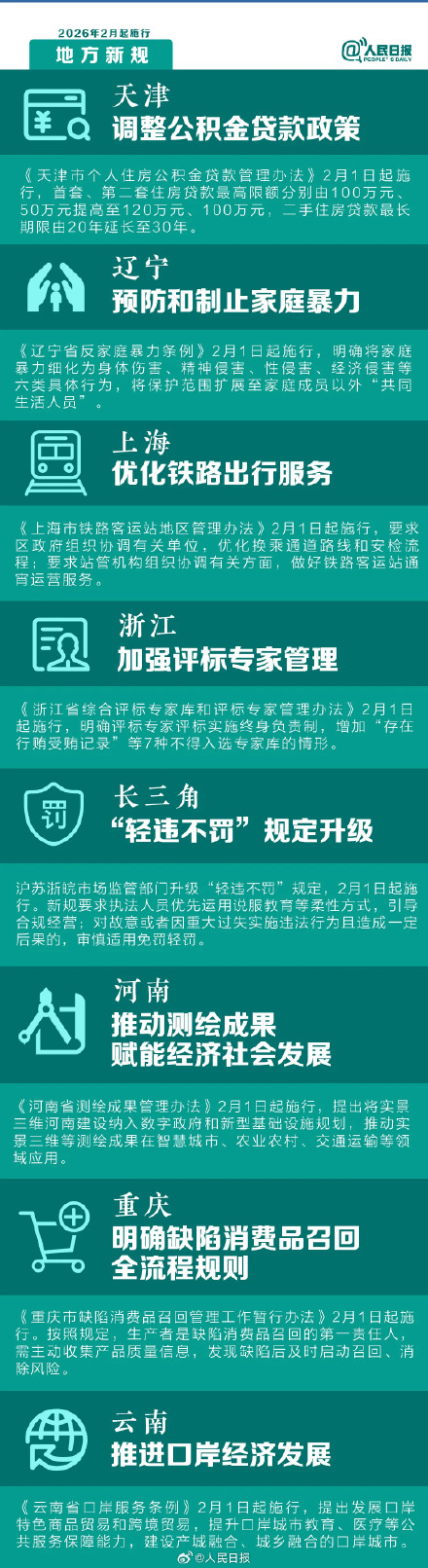 2月起一批新规将施行