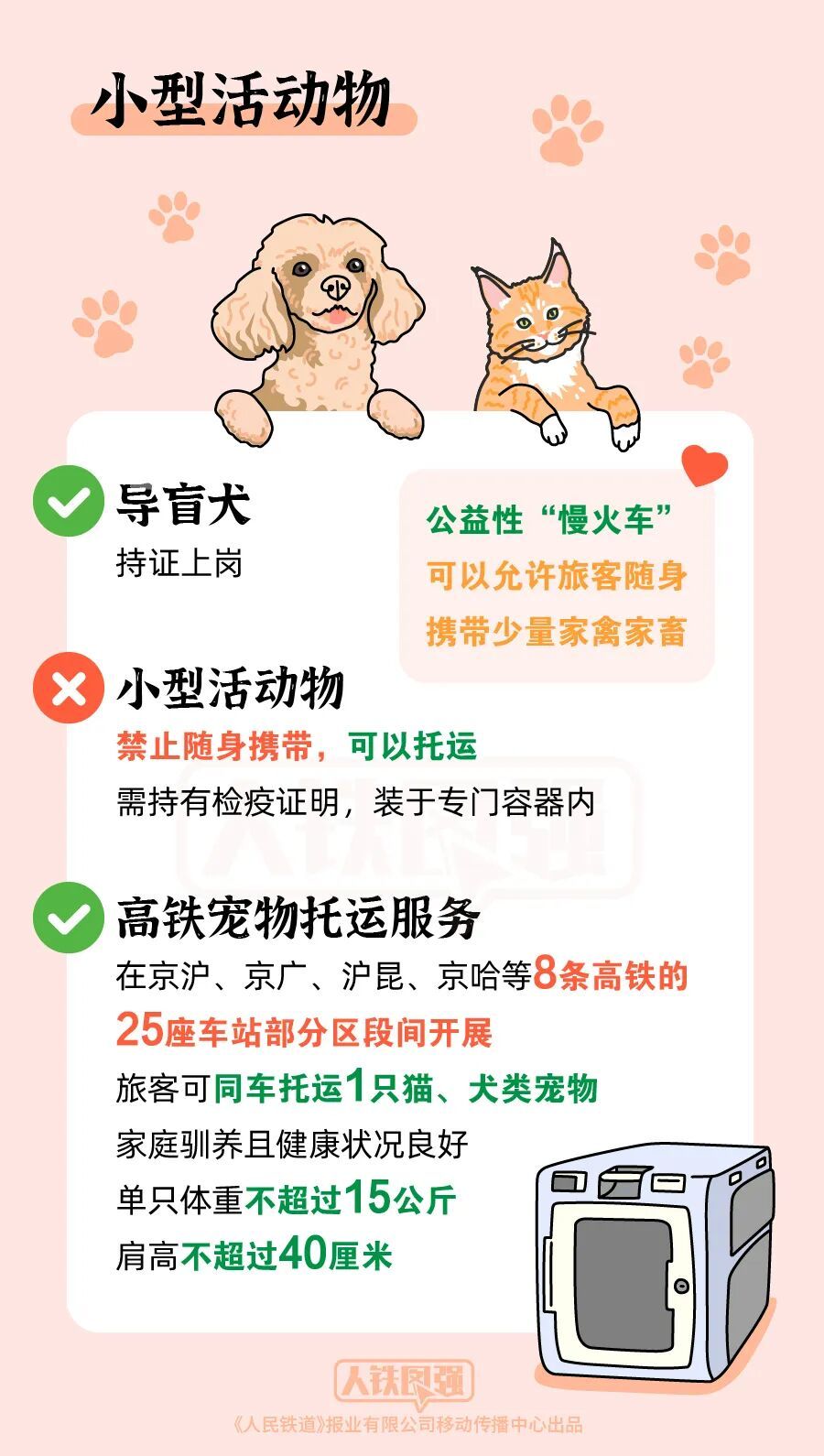 春运开始！这些行李不能带上火车，快自查！