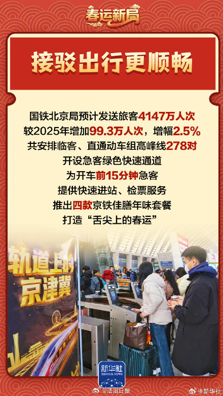 2026年春运正式开启！