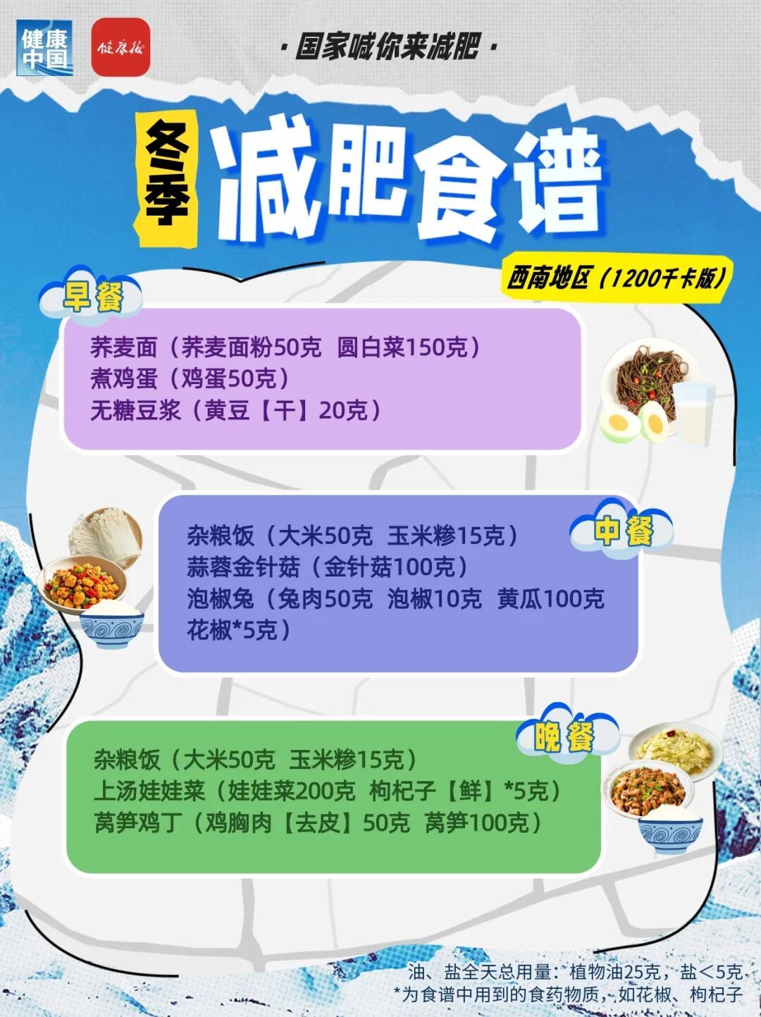 一日三餐照着吃！国家手把手教你减肥