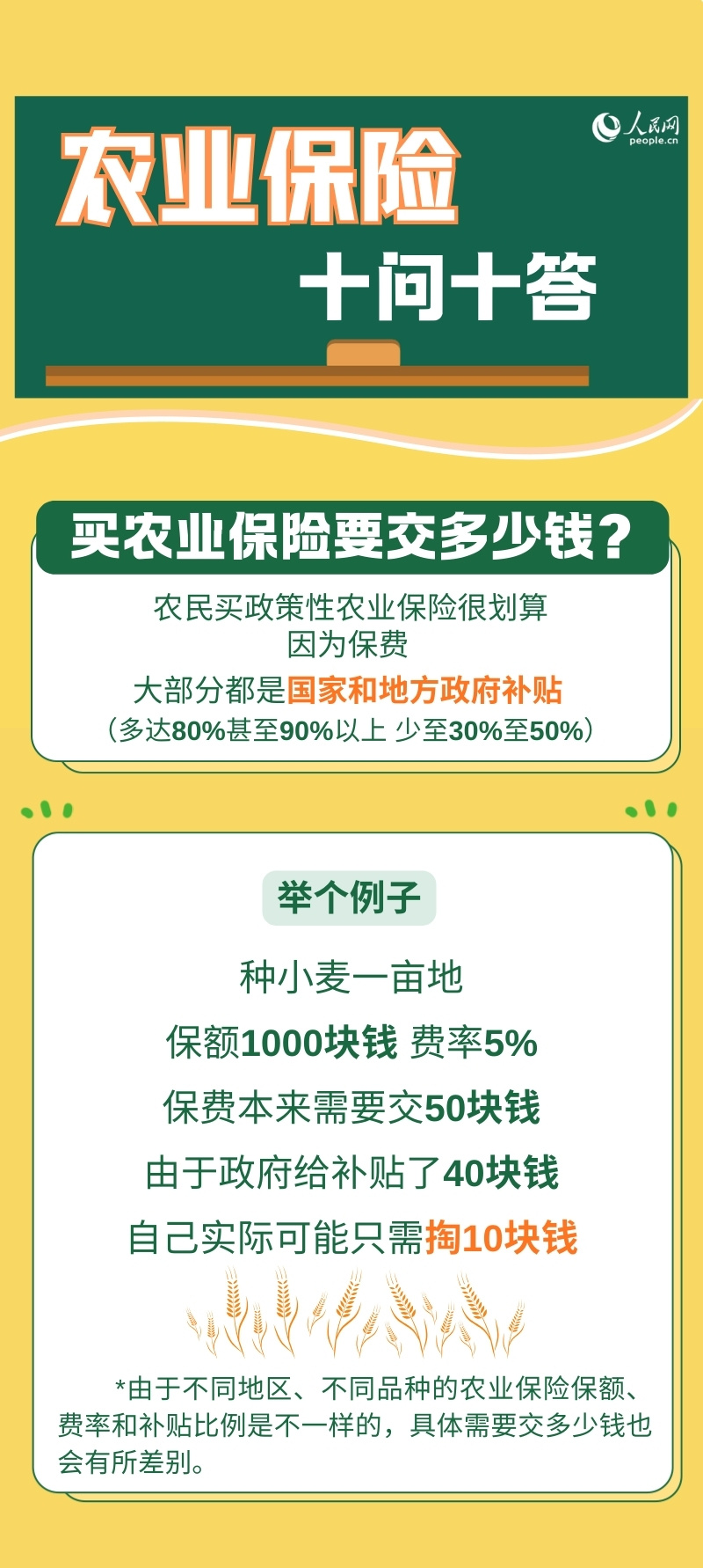 @农民朋友，农业保险十问十答来了！