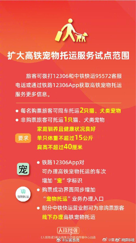 收藏转发!除夕火车票今日开售 购票出行小贴士请查收 收藏转发!除夕火车票今日开售 购票出行小贴士请查收