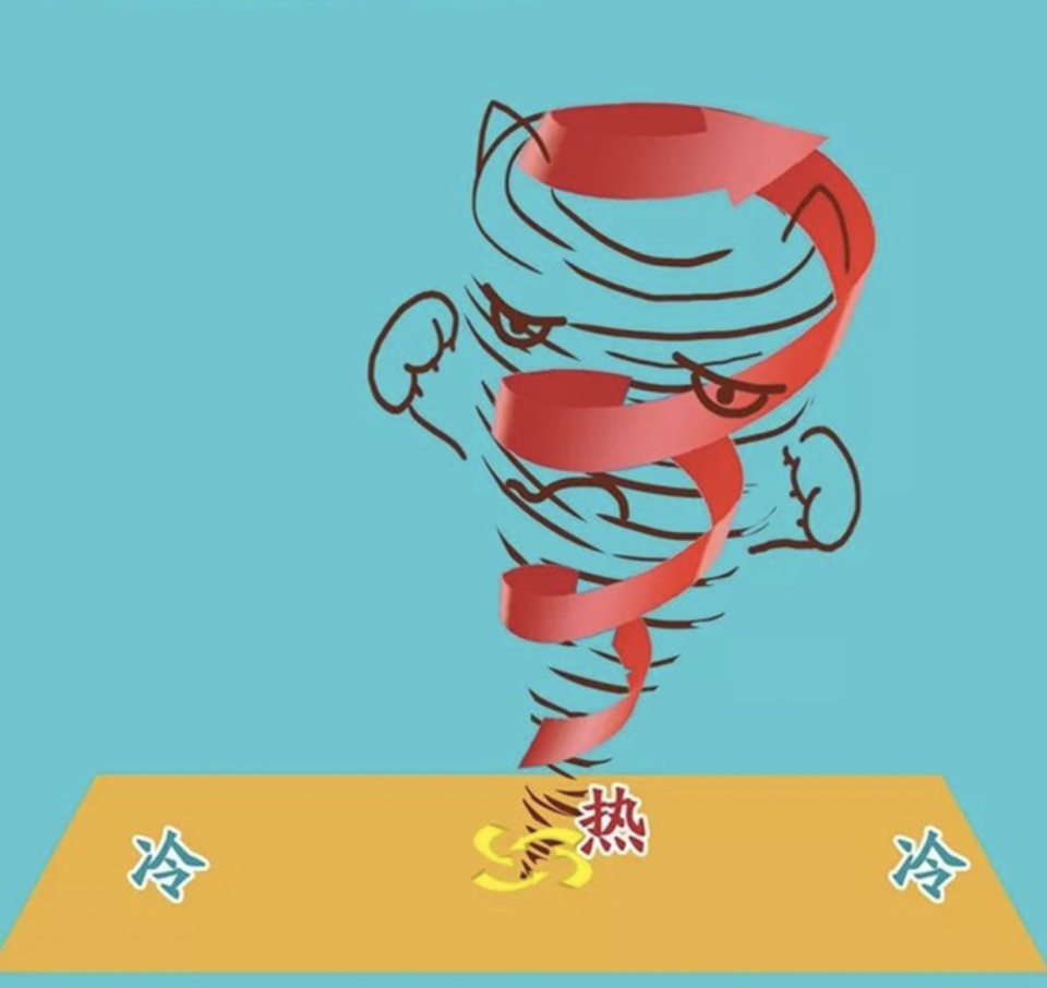 成都一景区现“尘卷风”,游客露营装备被卷上天,景区:无人受伤无物受损,“头次见” 成都一景区现“尘卷风”,游客露营装备被卷上天,景区:无人受伤无物受损,“头次见”