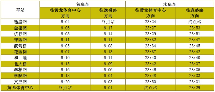 今天起，杭州地铁调整运营时间