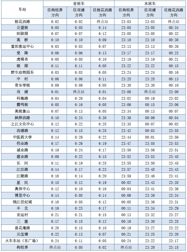 今天起，杭州地铁调整运营时间