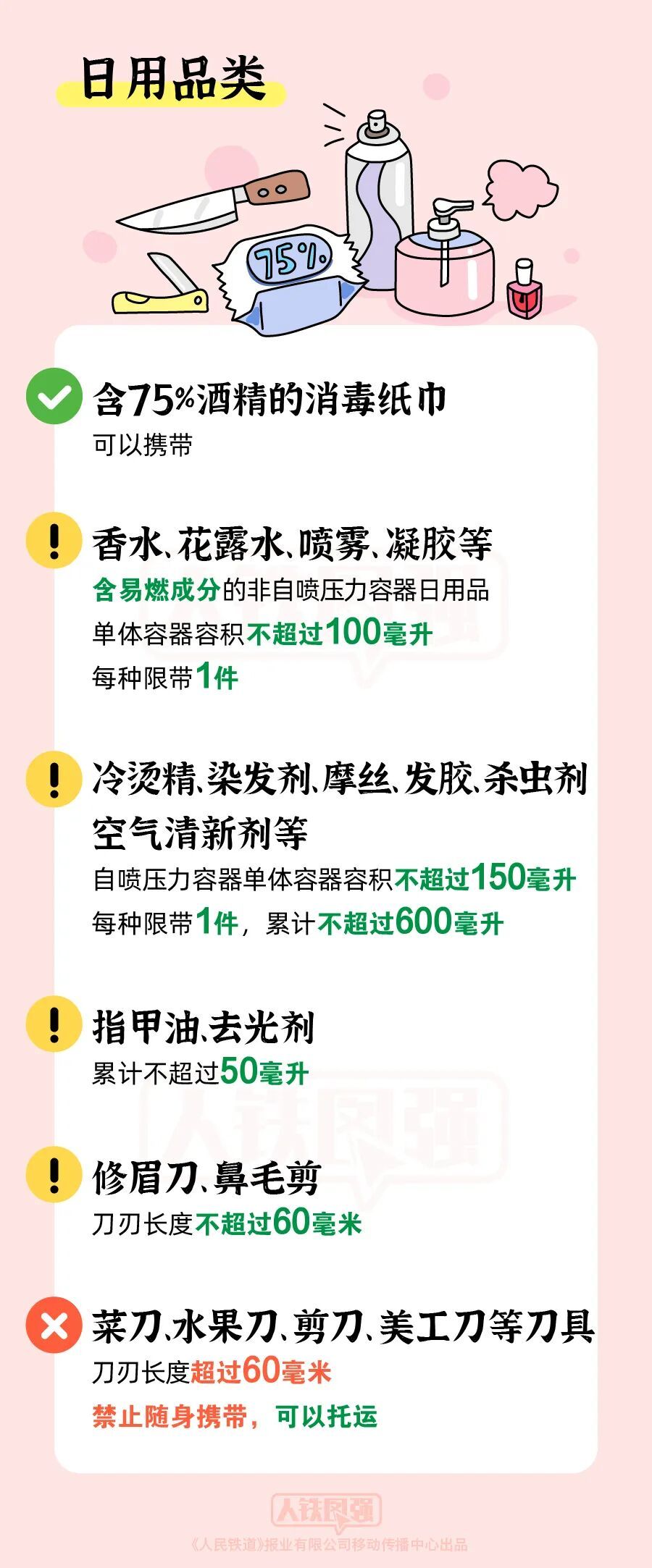 春运开始！这些行李不能带上火车，快自查！