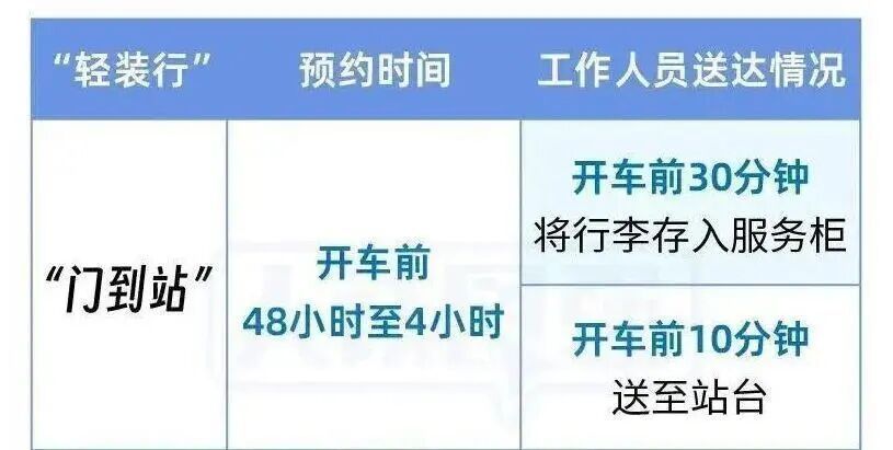 除夕火车票今日开售