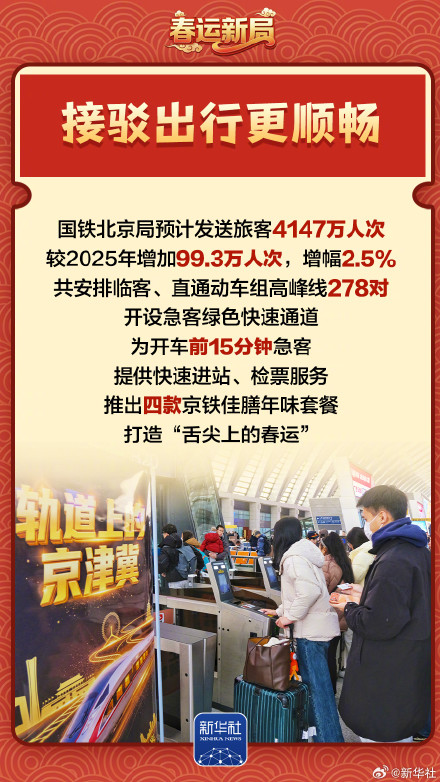 春运新局！这些新增的春运服务铁定温暖