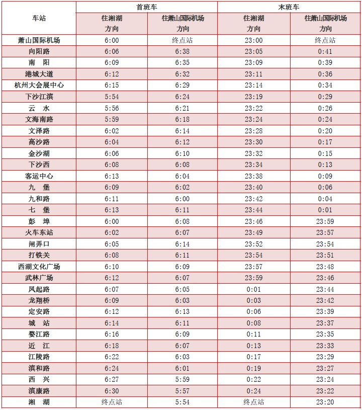 今天起，杭州地铁调整运营时间