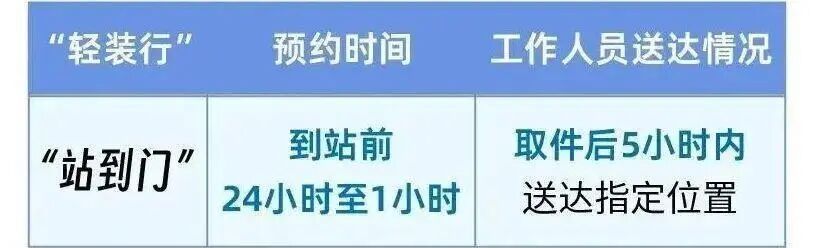 2026春运拉开帷幕，除夕火车票今日开售