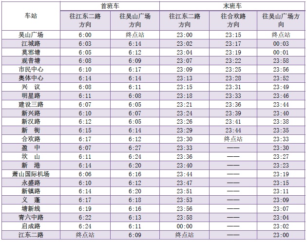 今天起，杭州地铁调整运营时间