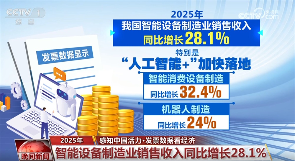 领跑、突破、增长……“硬核”数据勾勒2025年中国经济向上向优“成绩单”