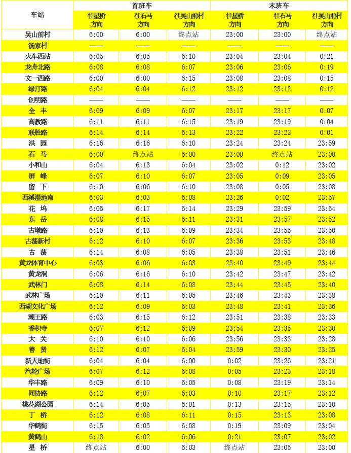 今天起，杭州地铁调整运营时间