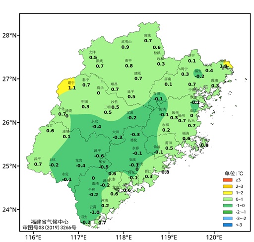 直冲21℃！厦门即将升温