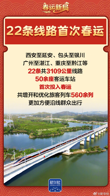 春运新局！这些新增的春运服务铁定温暖