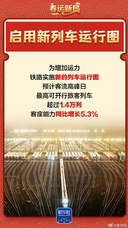 春运新局！这些新增的春运服务铁定温暖