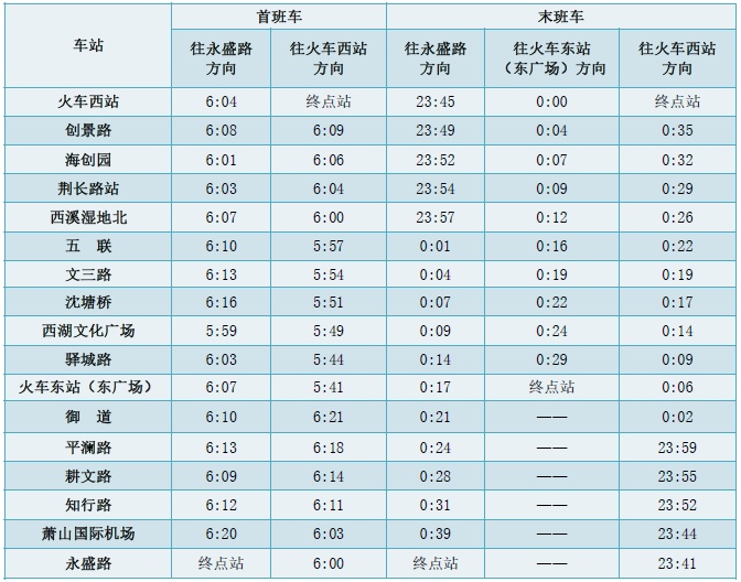 今天起，杭州地铁调整运营时间