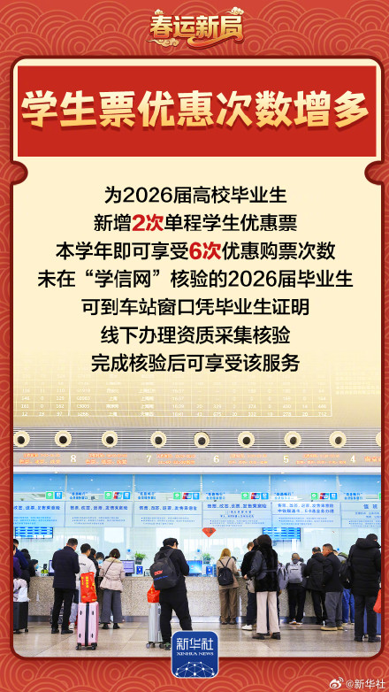 春运新局！这些新增的春运服务铁定温暖