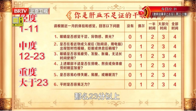 这3个“润眼方”，比眼药水还好用→