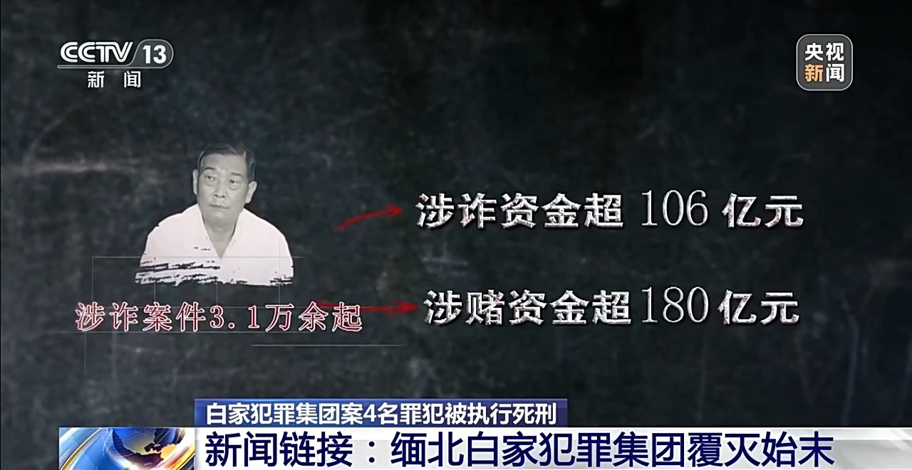 缅北白家犯罪集团案4名罪犯被执行死刑 起底该集团覆灭始末