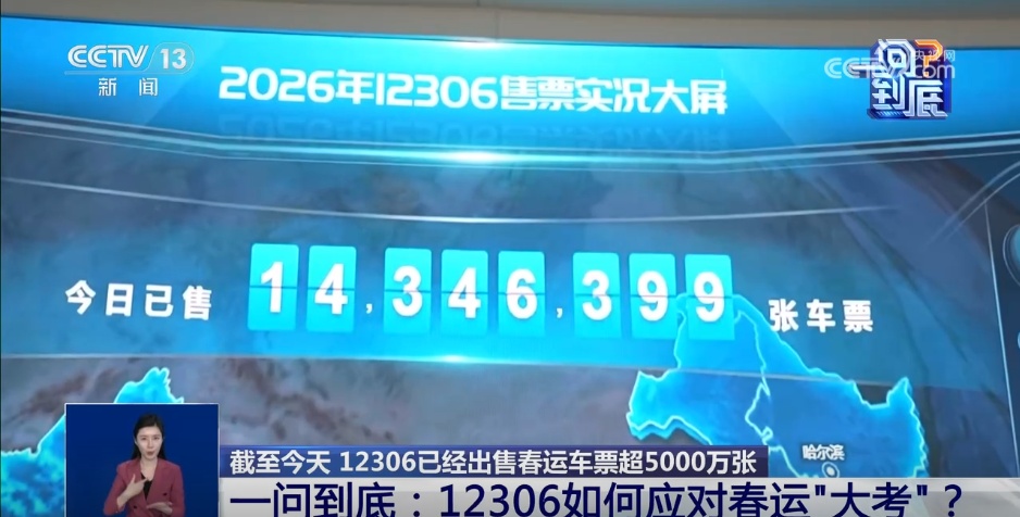一问到底 | 保障数亿人购票需求 12306如何应对春运“大考”? 一问到底 | 保障数亿人购票需求 12306如何应对春运“大考”?