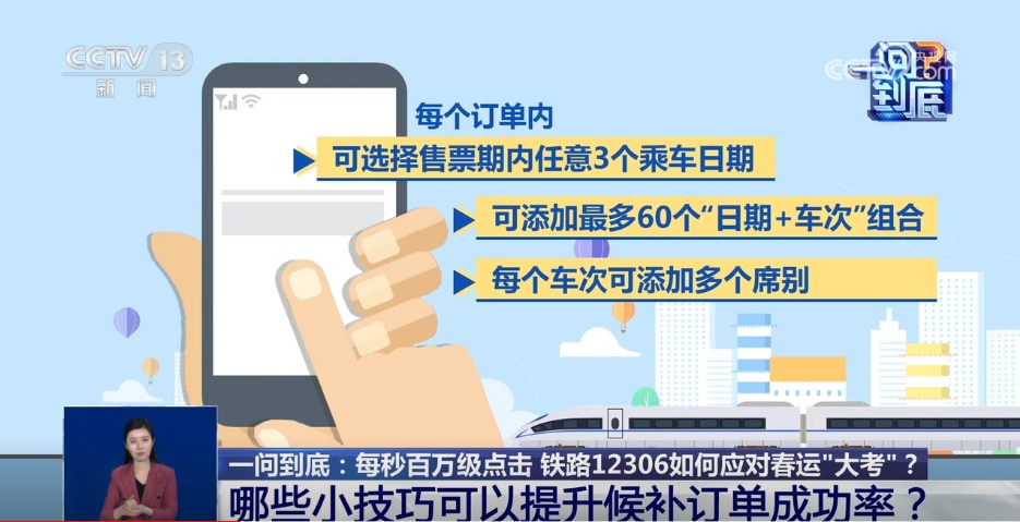 一问到底 | 保障数亿人购票需求 12306如何应对春运“大考”? 一问到底 | 保障数亿人购票需求 12306如何应对春运“大考”?
